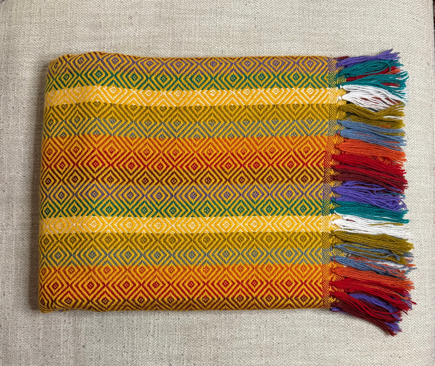 Alpaca Blanket