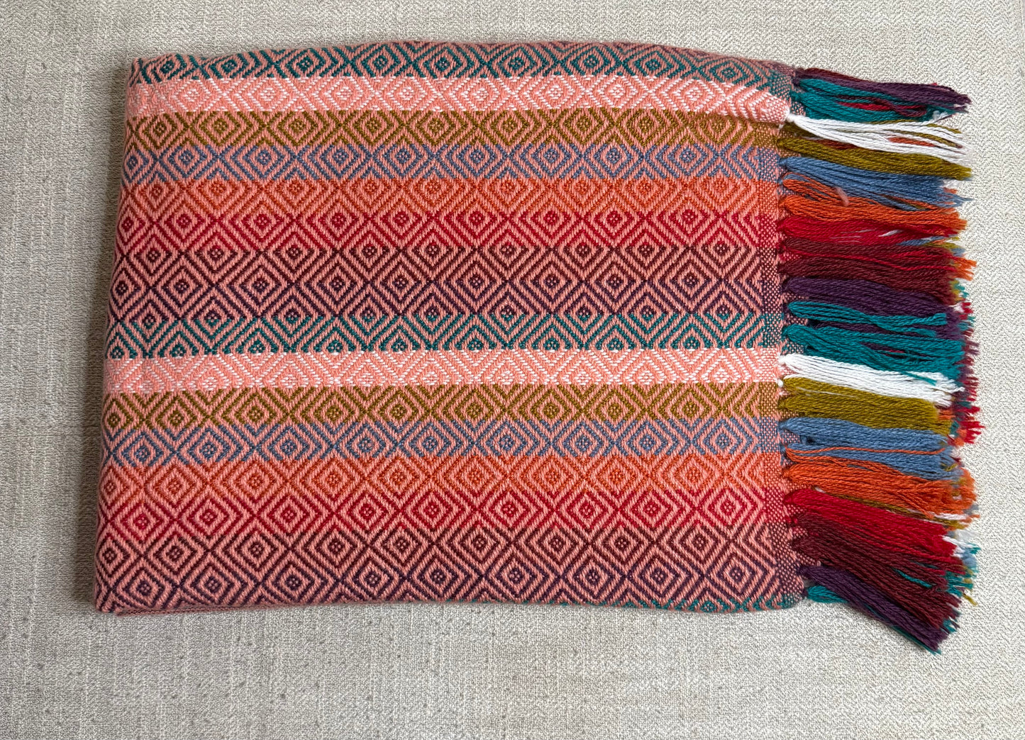 Alpaca Blanket